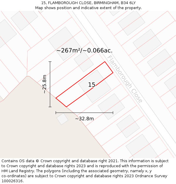 15, FLAMBOROUGH CLOSE, BIRMINGHAM, B34 6LY: Plot and title map