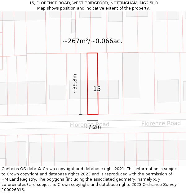 15, FLORENCE ROAD, WEST BRIDGFORD, NOTTINGHAM, NG2 5HR: Plot and title map
