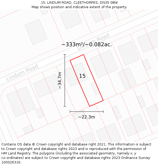 15, LINDUM ROAD, CLEETHORPES, DN35 0BW: Plot and title map