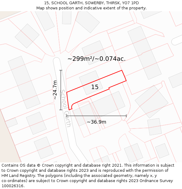 15, SCHOOL GARTH, SOWERBY, THIRSK, YO7 1PD: Plot and title map