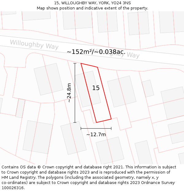 15, WILLOUGHBY WAY, YORK, YO24 3NS: Plot and title map