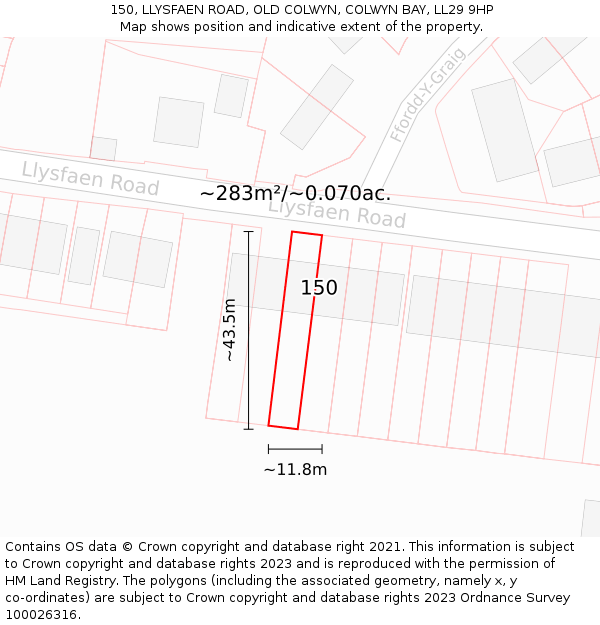 150, LLYSFAEN ROAD, OLD COLWYN, COLWYN BAY, LL29 9HP: Plot and title map