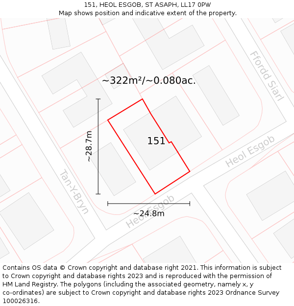 151, HEOL ESGOB, ST ASAPH, LL17 0PW: Plot and title map