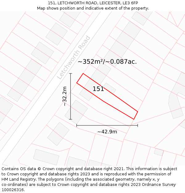 151, LETCHWORTH ROAD, LEICESTER, LE3 6FP: Plot and title map