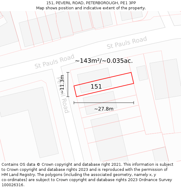 151, PEVERIL ROAD, PETERBOROUGH, PE1 3PP: Plot and title map