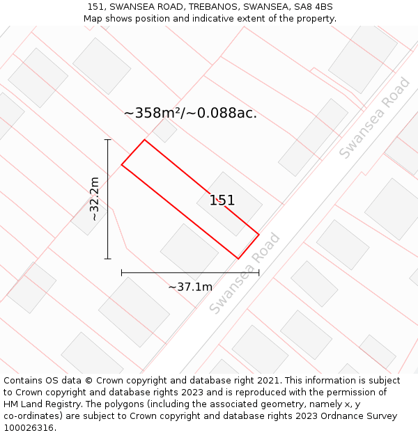 151, SWANSEA ROAD, TREBANOS, SWANSEA, SA8 4BS: Plot and title map