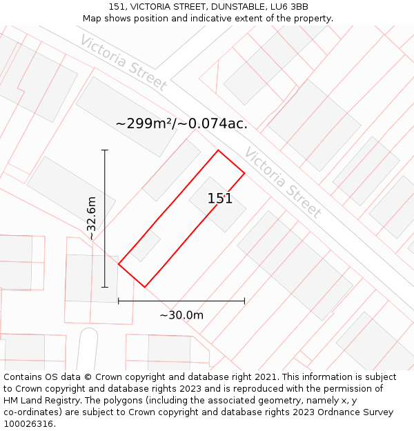 151, VICTORIA STREET, DUNSTABLE, LU6 3BB: Plot and title map