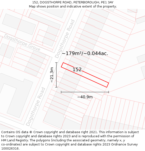152, DOGSTHORPE ROAD, PETERBOROUGH, PE1 3AY: Plot and title map
