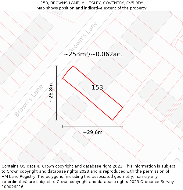 153, BROWNS LANE, ALLESLEY, COVENTRY, CV5 9DY: Plot and title map