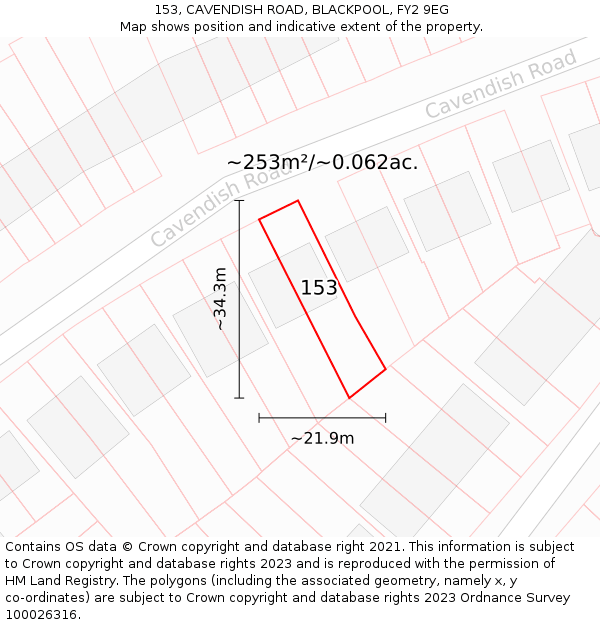 153, CAVENDISH ROAD, BLACKPOOL, FY2 9EG: Plot and title map