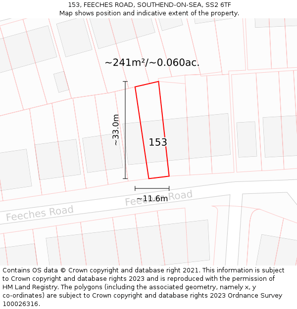 153, FEECHES ROAD, SOUTHEND-ON-SEA, SS2 6TF: Plot and title map