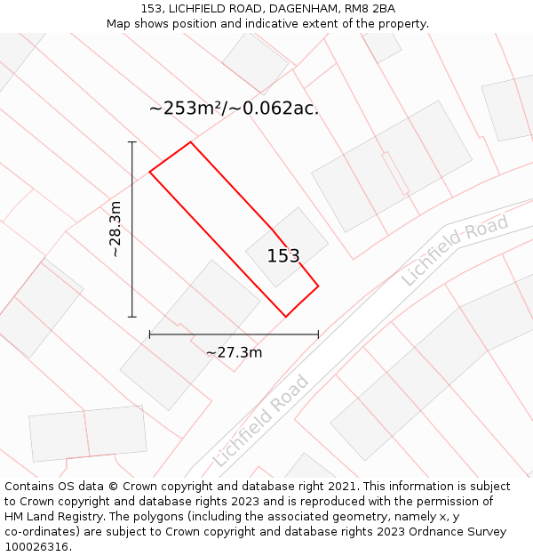 153, LICHFIELD ROAD, DAGENHAM, RM8 2BA: Plot and title map