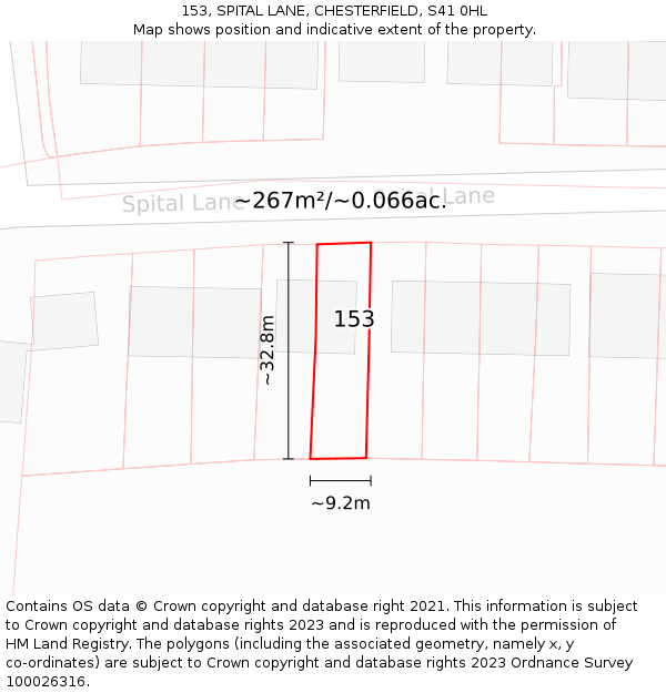 153, SPITAL LANE, CHESTERFIELD, S41 0HL: Plot and title map