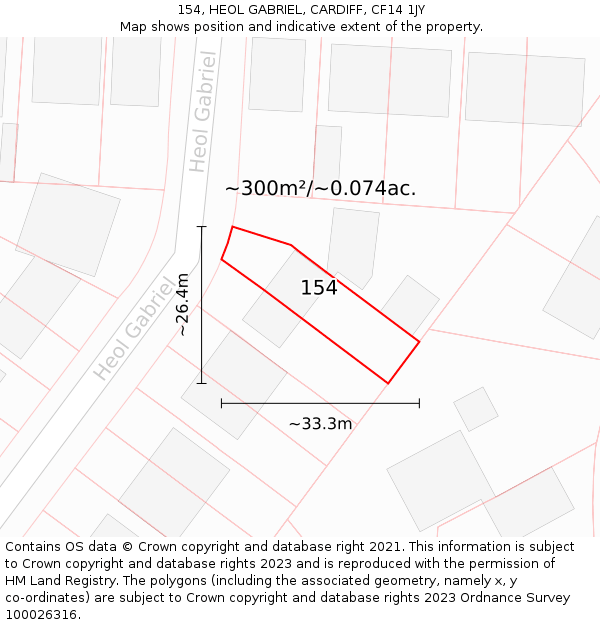 154, HEOL GABRIEL, CARDIFF, CF14 1JY: Plot and title map