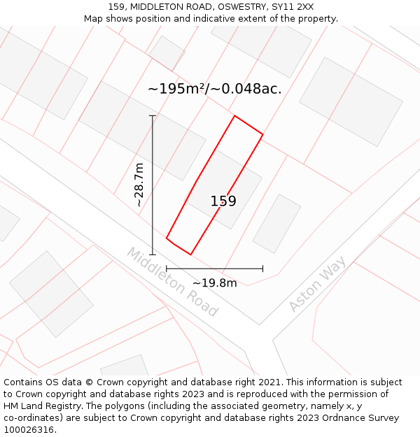 159, MIDDLETON ROAD, OSWESTRY, SY11 2XX: Plot and title map