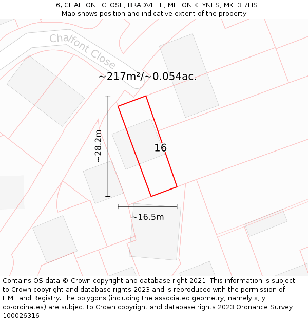 16, CHALFONT CLOSE, BRADVILLE, MILTON KEYNES, MK13 7HS: Plot and title map