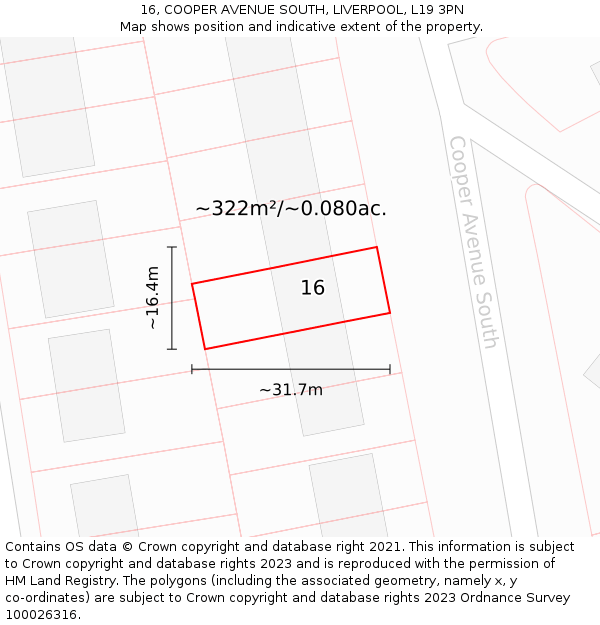 16, COOPER AVENUE SOUTH, LIVERPOOL, L19 3PN: Plot and title map