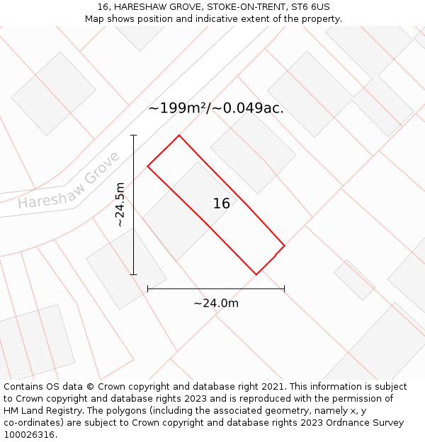 16, HARESHAW GROVE, STOKE-ON-TRENT, ST6 6US: Plot and title map