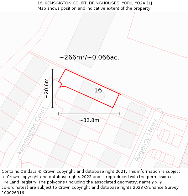 16, KENSINGTON COURT, DRINGHOUSES, YORK, YO24 1LJ: Plot and title map