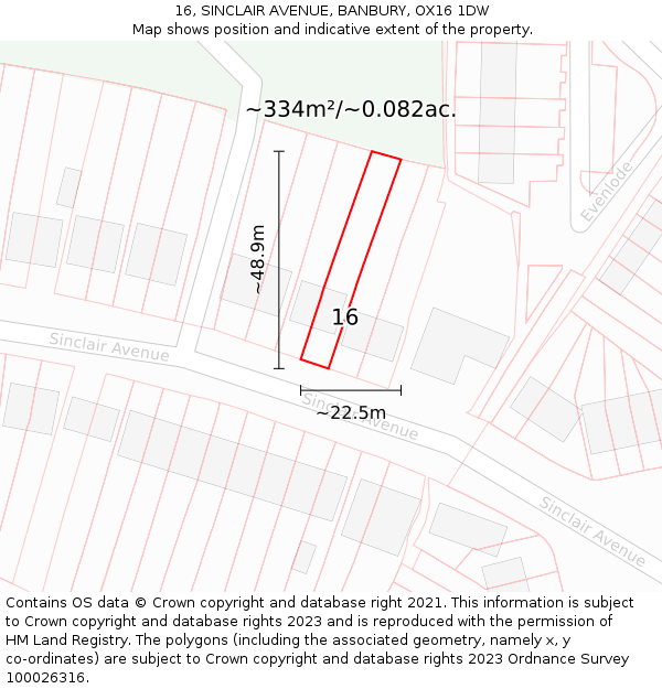 16, SINCLAIR AVENUE, BANBURY, OX16 1DW: Plot and title map