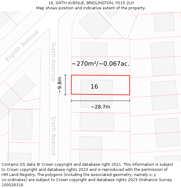 16, SIXTH AVENUE, BRIDLINGTON, YO15 2LH: Plot and title map