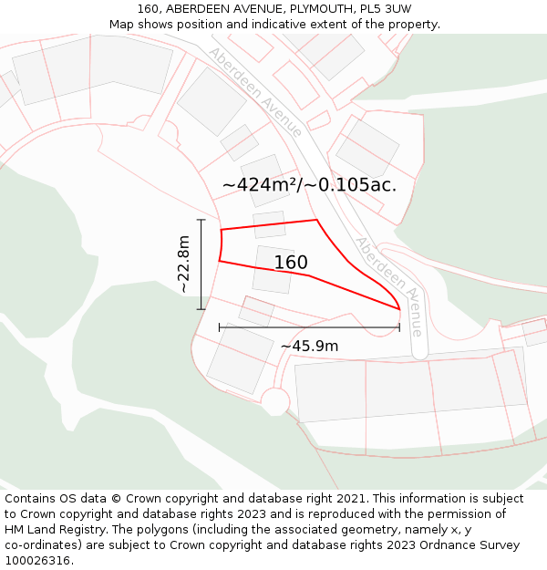 160, ABERDEEN AVENUE, PLYMOUTH, PL5 3UW: Plot and title map