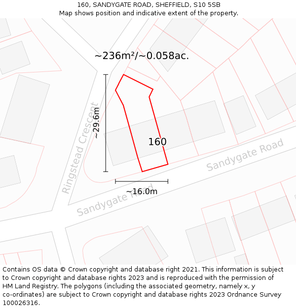 160, SANDYGATE ROAD, SHEFFIELD, S10 5SB: Plot and title map