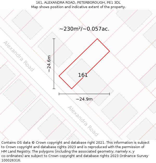 161, ALEXANDRA ROAD, PETERBOROUGH, PE1 3DL: Plot and title map