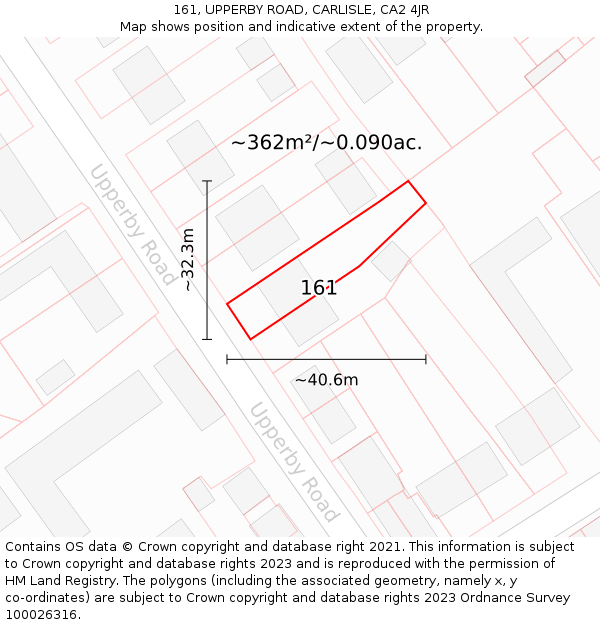 161, UPPERBY ROAD, CARLISLE, CA2 4JR: Plot and title map