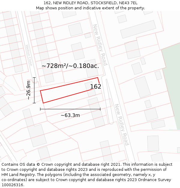 162, NEW RIDLEY ROAD, STOCKSFIELD, NE43 7EL: Plot and title map