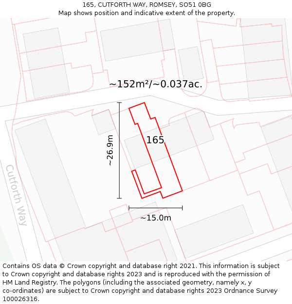 165, CUTFORTH WAY, ROMSEY, SO51 0BG: Plot and title map