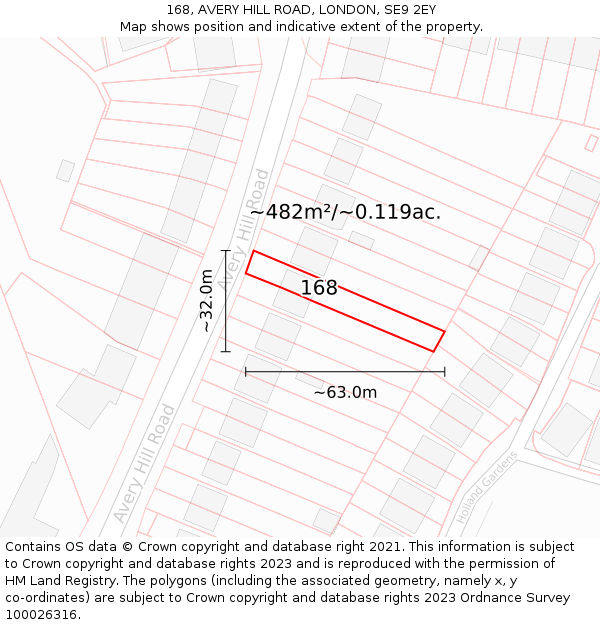 168, AVERY HILL ROAD, LONDON, SE9 2EY: Plot and title map