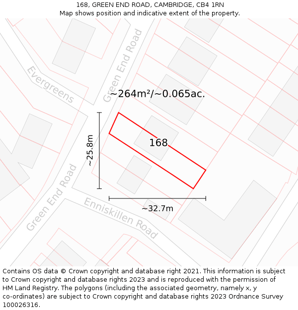 168, GREEN END ROAD, CAMBRIDGE, CB4 1RN: Plot and title map