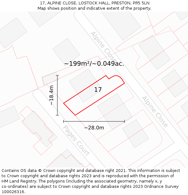17, ALPINE CLOSE, LOSTOCK HALL, PRESTON, PR5 5LN: Plot and title map