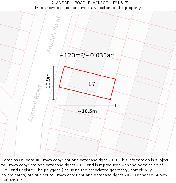 17, ANSDELL ROAD, BLACKPOOL, FY1 5LZ: Plot and title map