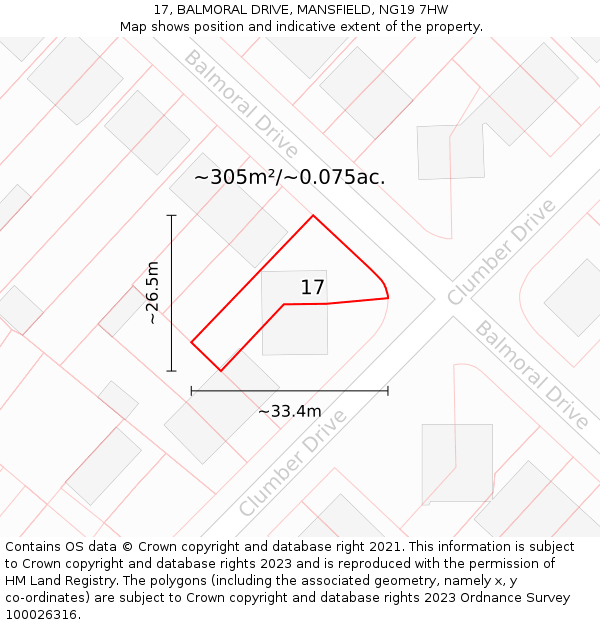 17, BALMORAL DRIVE, MANSFIELD, NG19 7HW: Plot and title map