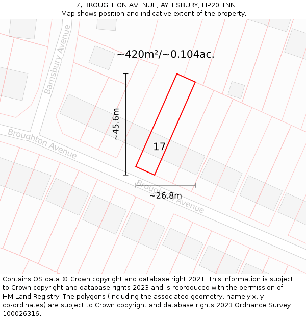 17, BROUGHTON AVENUE, AYLESBURY, HP20 1NN: Plot and title map