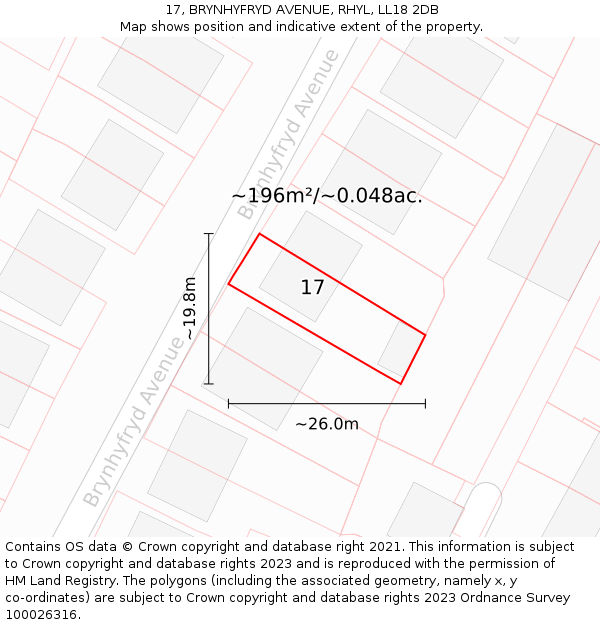 17, BRYNHYFRYD AVENUE, RHYL, LL18 2DB: Plot and title map