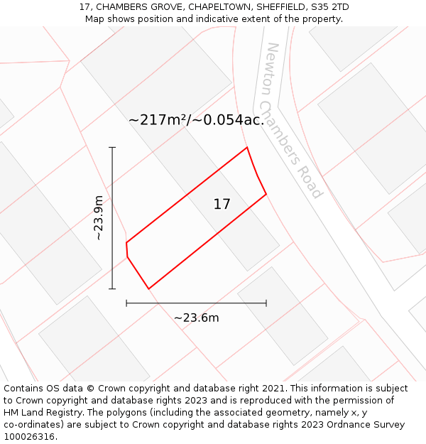 17, CHAMBERS GROVE, CHAPELTOWN, SHEFFIELD, S35 2TD: Plot and title map