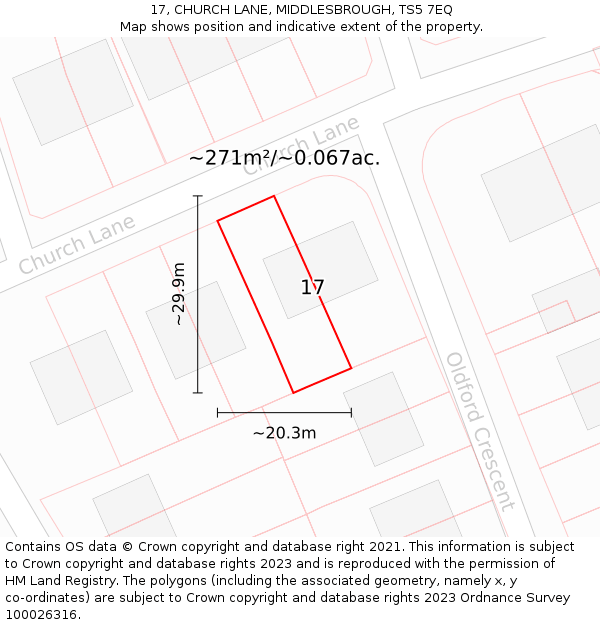 17, CHURCH LANE, MIDDLESBROUGH, TS5 7EQ: Plot and title map