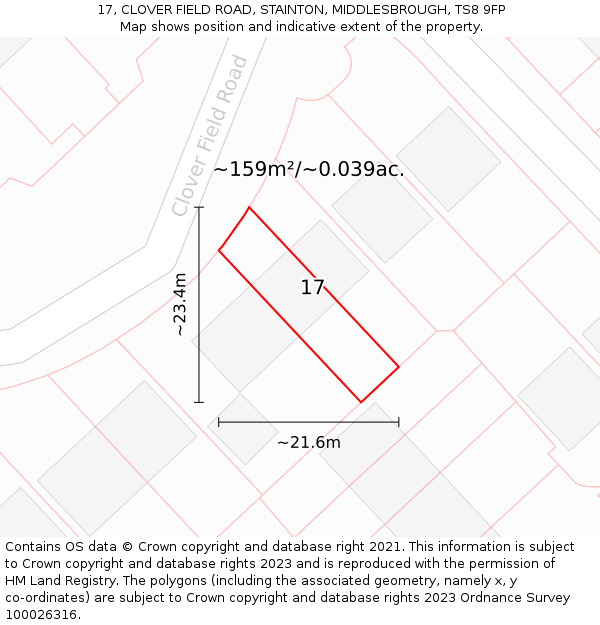 17, CLOVER FIELD ROAD, STAINTON, MIDDLESBROUGH, TS8 9FP: Plot and title map