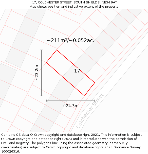 17, COLCHESTER STREET, SOUTH SHIELDS, NE34 9AT: Plot and title map