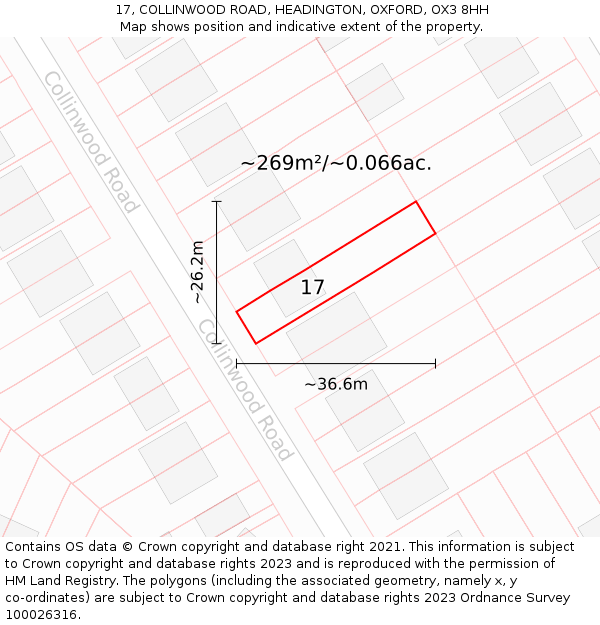 17, COLLINWOOD ROAD, HEADINGTON, OXFORD, OX3 8HH: Plot and title map