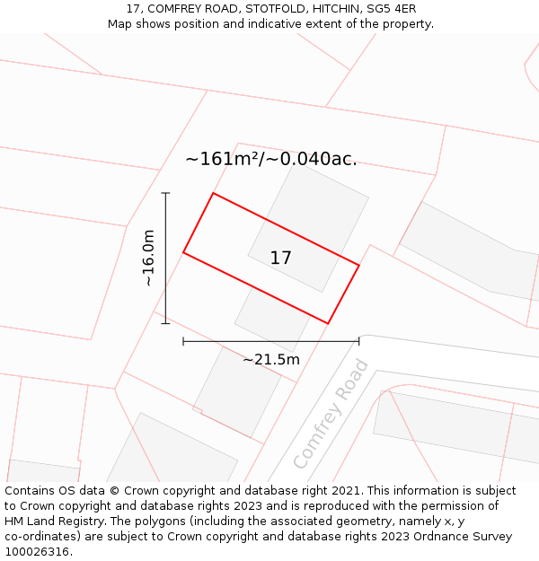 17, COMFREY ROAD, STOTFOLD, HITCHIN, SG5 4ER: Plot and title map