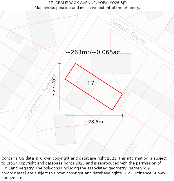 17, CRANBROOK AVENUE, YORK, YO26 5JD: Plot and title map