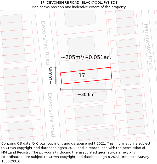 17, DEVONSHIRE ROAD, BLACKPOOL, FY3 8DS: Plot and title map