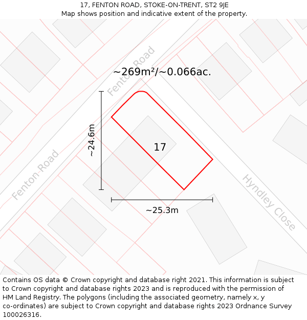 17, FENTON ROAD, STOKE-ON-TRENT, ST2 9JE: Plot and title map