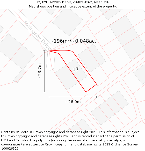 17, FOLLINGSBY DRIVE, GATESHEAD, NE10 8YH: Plot and title map