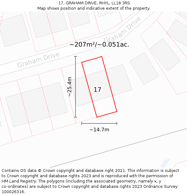 17, GRAHAM DRIVE, RHYL, LL18 3RS: Plot and title map