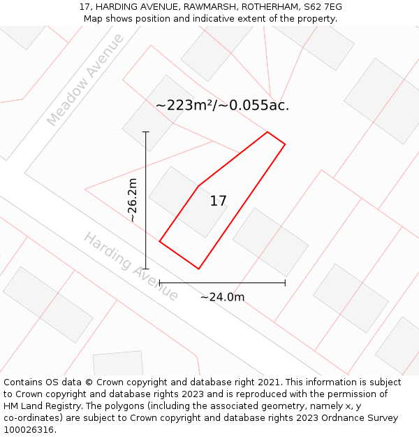 17, HARDING AVENUE, RAWMARSH, ROTHERHAM, S62 7EG: Plot and title map